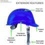 Industrial Safety Helmet 